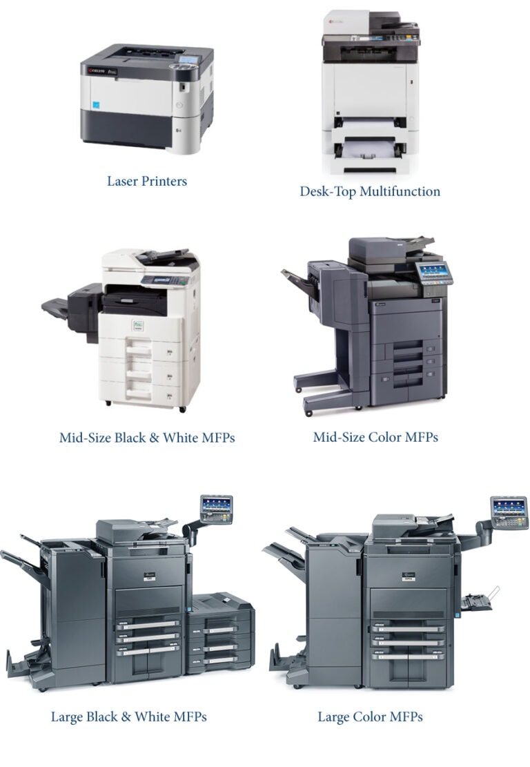Copier Rental
